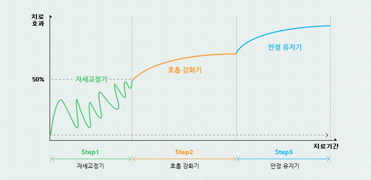 �ڼ�������